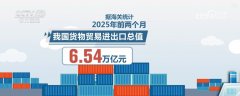 <strong>654万亿元合作力！</strong>